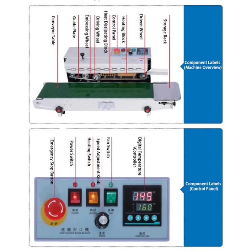 Machine de scellage continu po - Commercial Printing And Packaging avis et prix